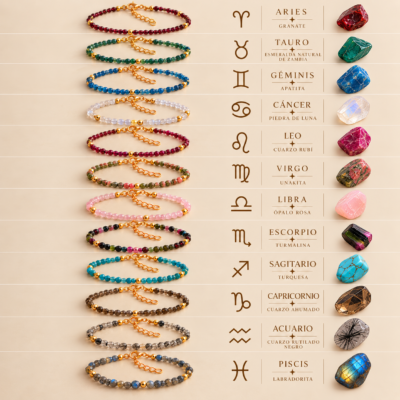 PULSERA ZODIACO