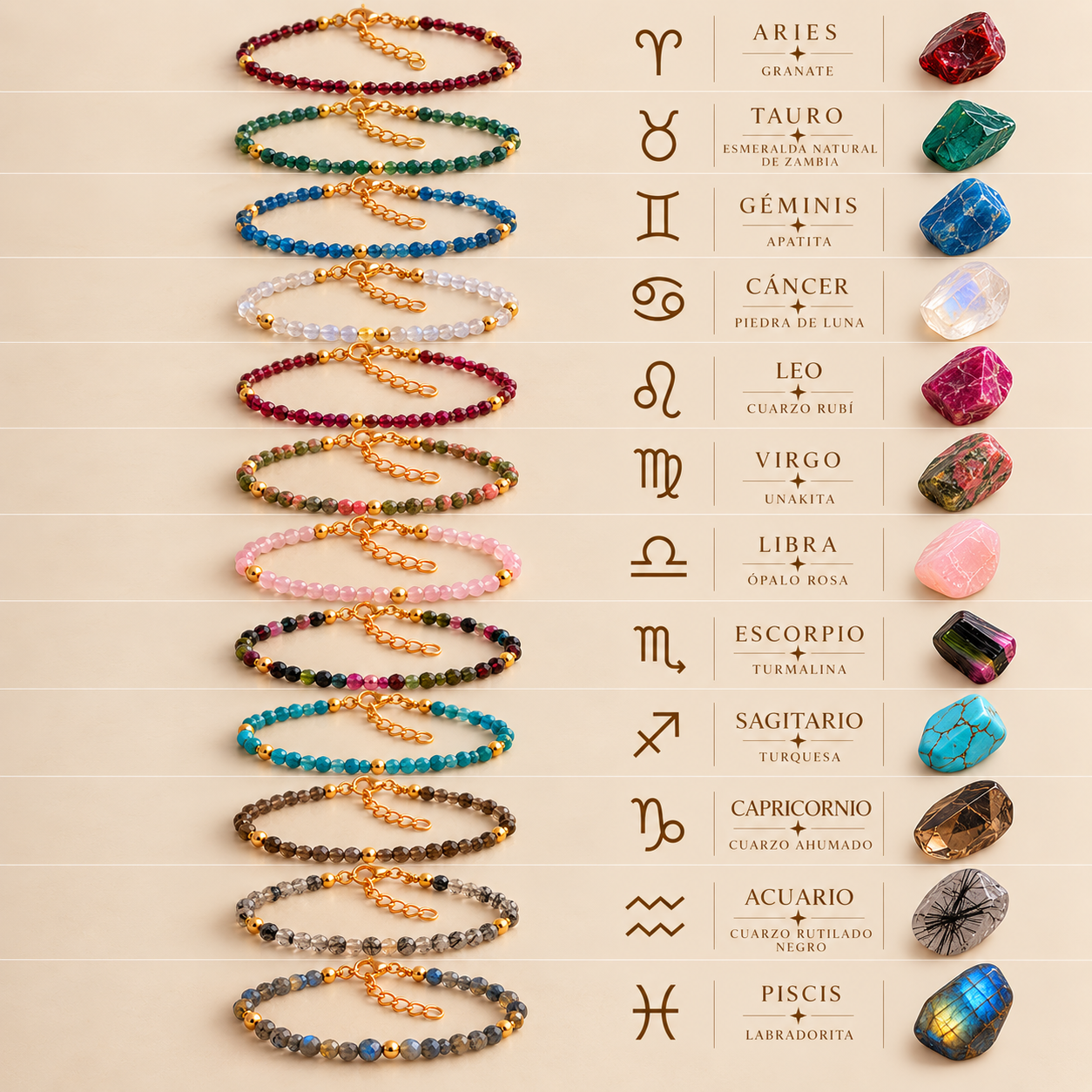 PULSERA ZODIACO: imagen 1